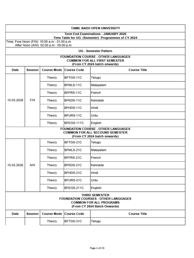 Semester January 2026 Time Table TNOU | PDF | Sociology | Databases