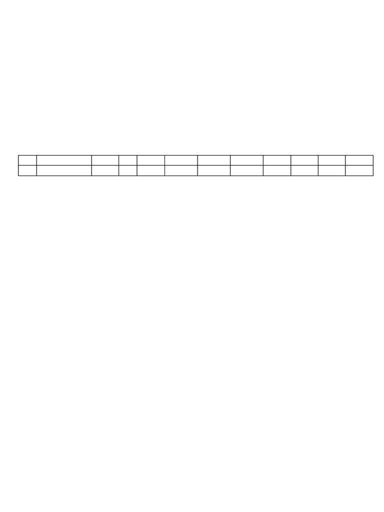 Exact Layout Invoice Template | PDF