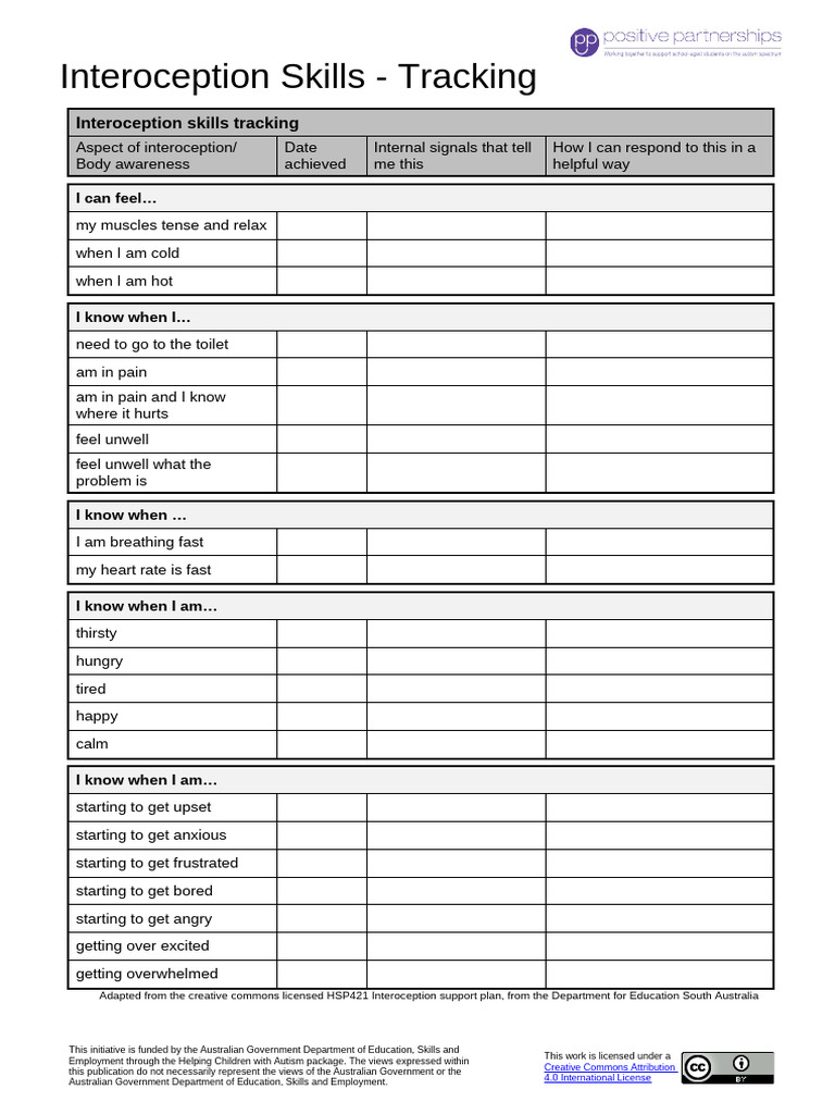 Interoception Tracking Sheet | PDF
