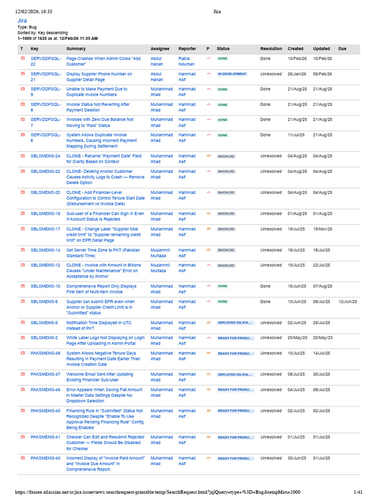 Bugs Jira | PDF | Computing