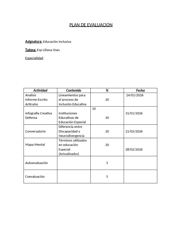 Plan de Educacion Inclusiva | PDF