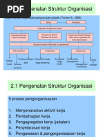 Persediaan Projek 