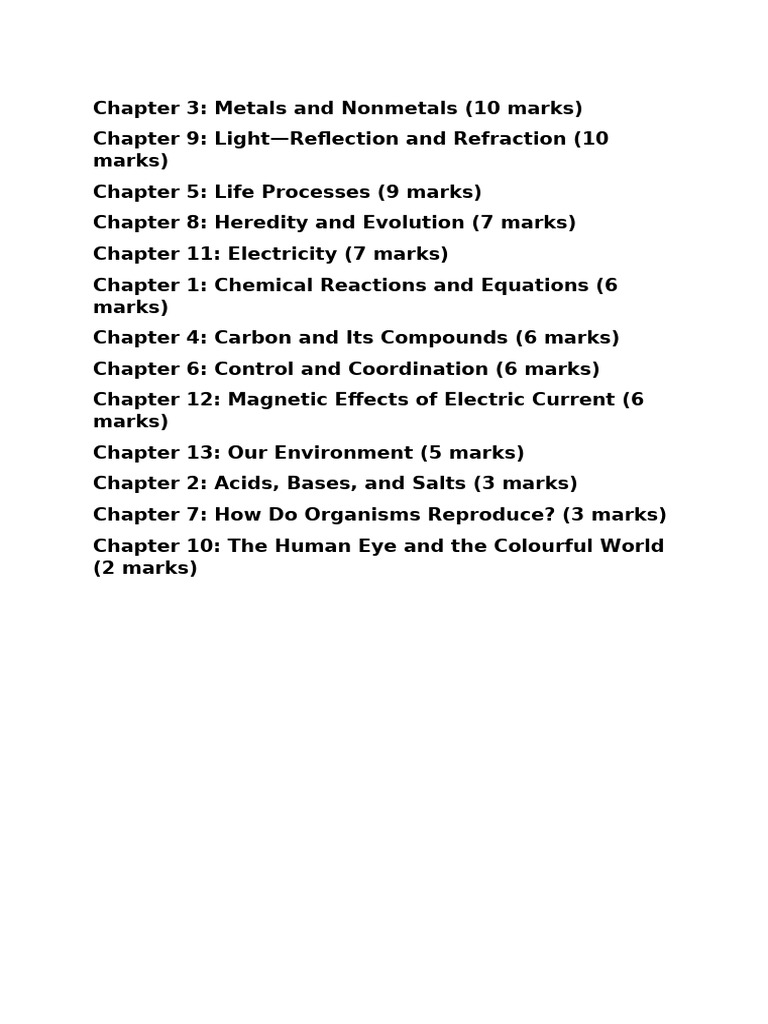 Chapter Marks Wise | PDF