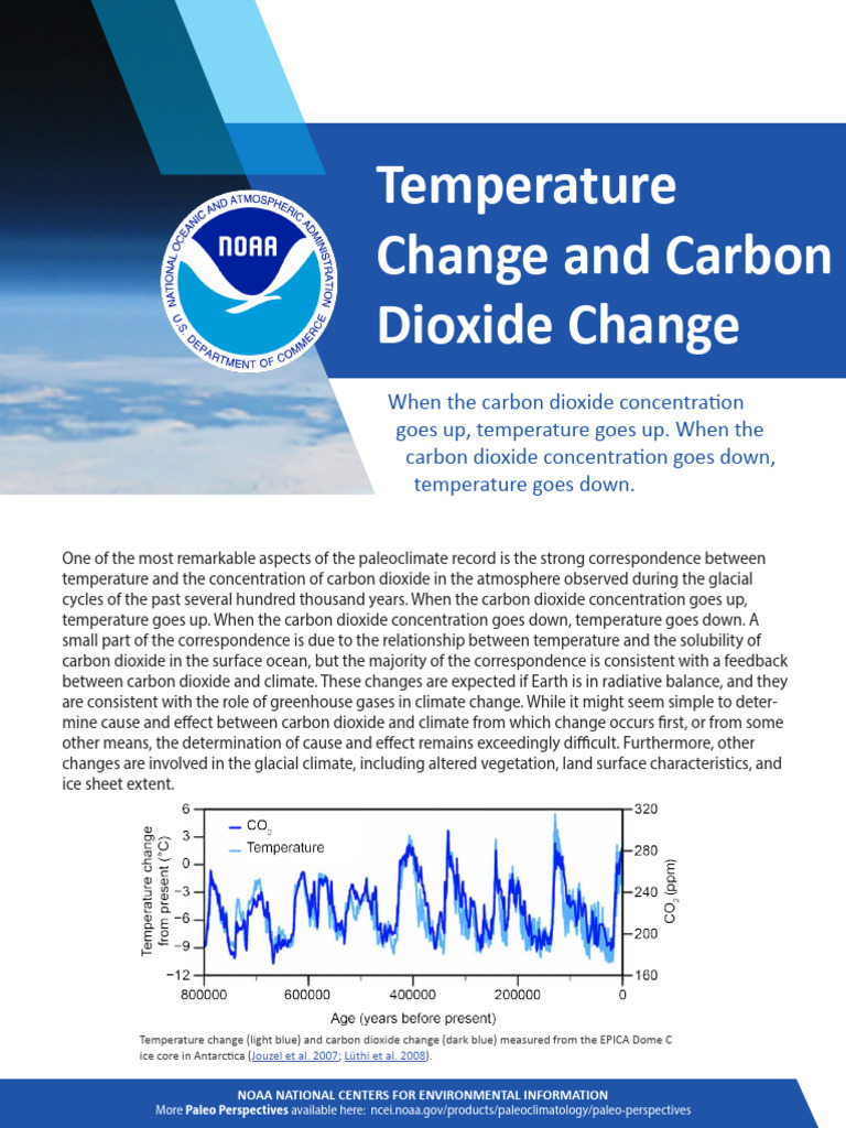 8 - Temperature Change and Carbon Dioxide Change - FINAL OCT 2021 | PDF ...