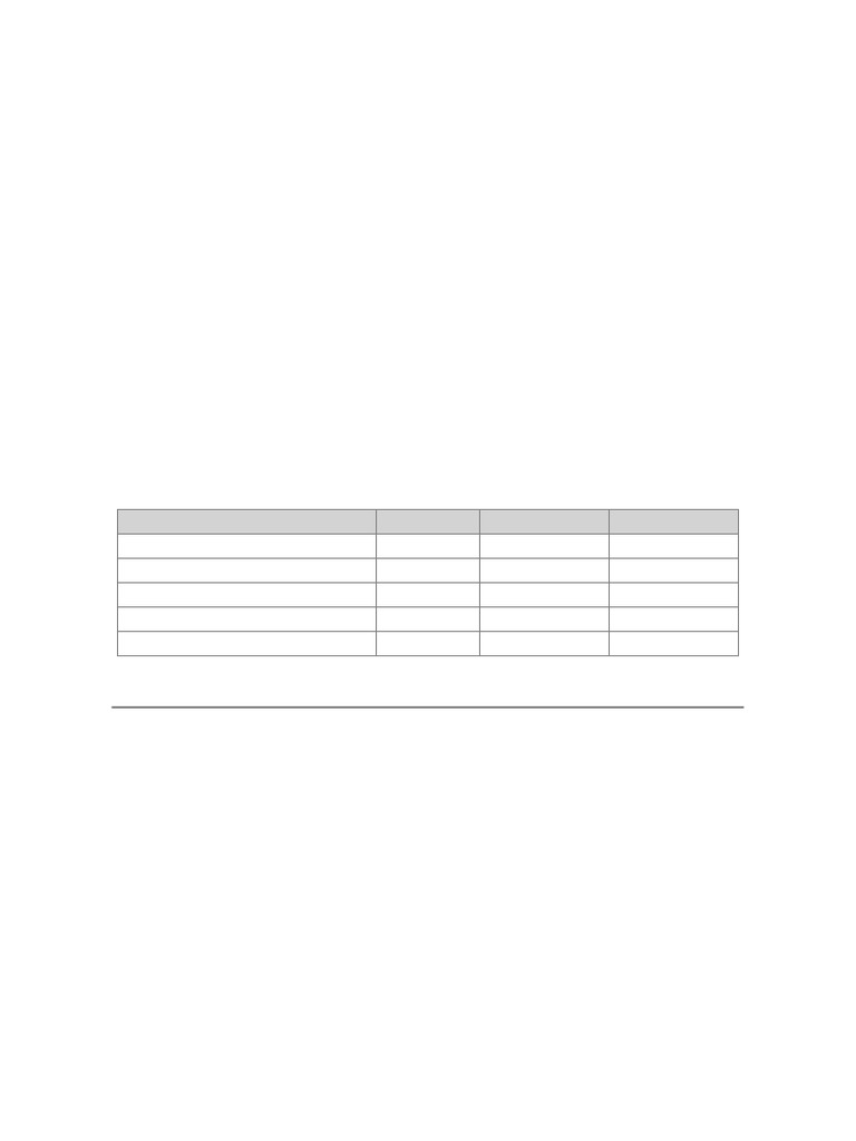 Invoice Template 1 | PDF