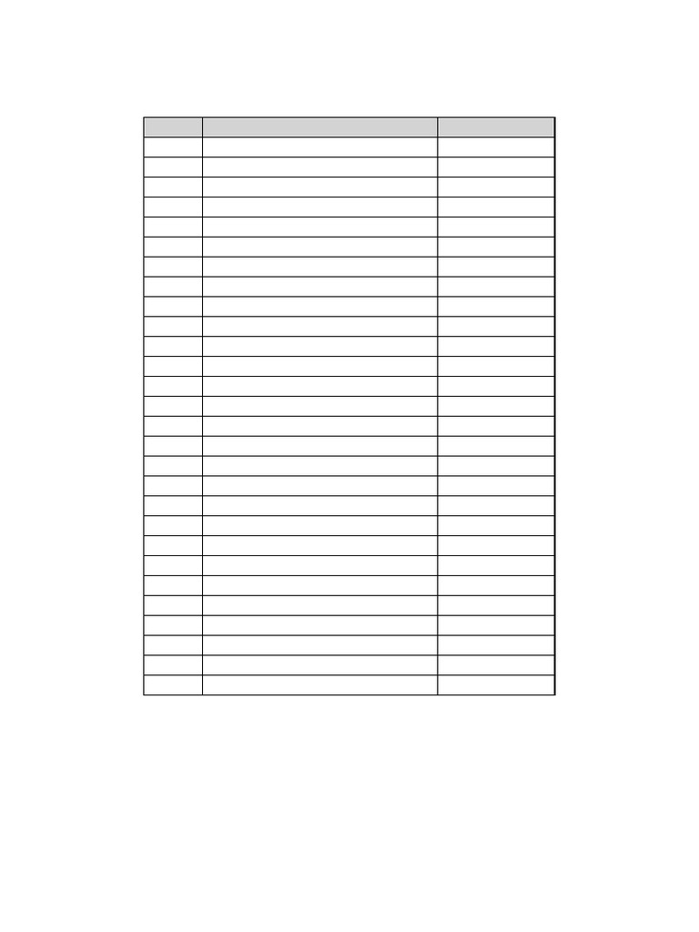 Student Ranking | PDF