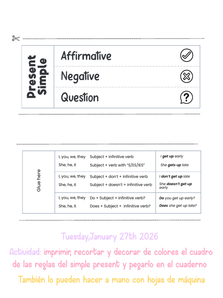 Present Simple Flip Book | PDF