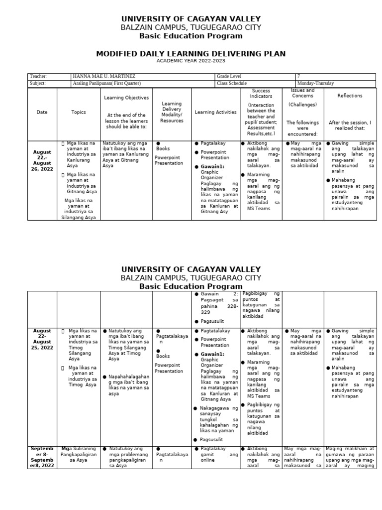 AP Grade 7 DLP | PDF