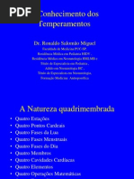 Palestra Temperamentos