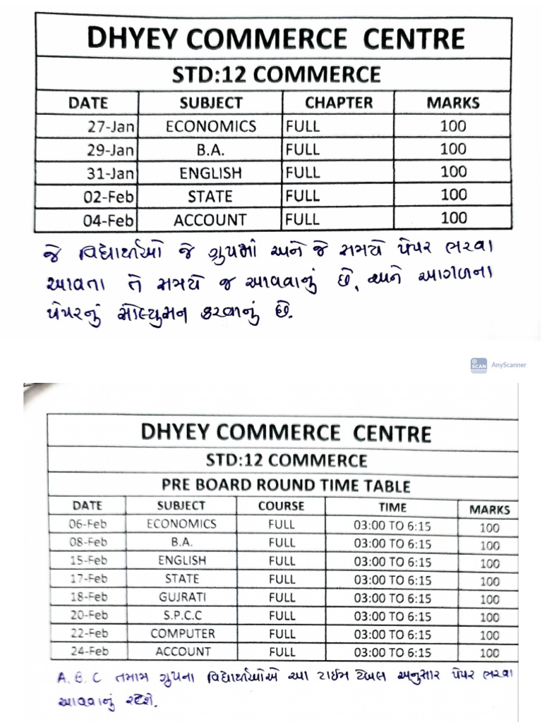 12 Commerce Pre Board | PDF