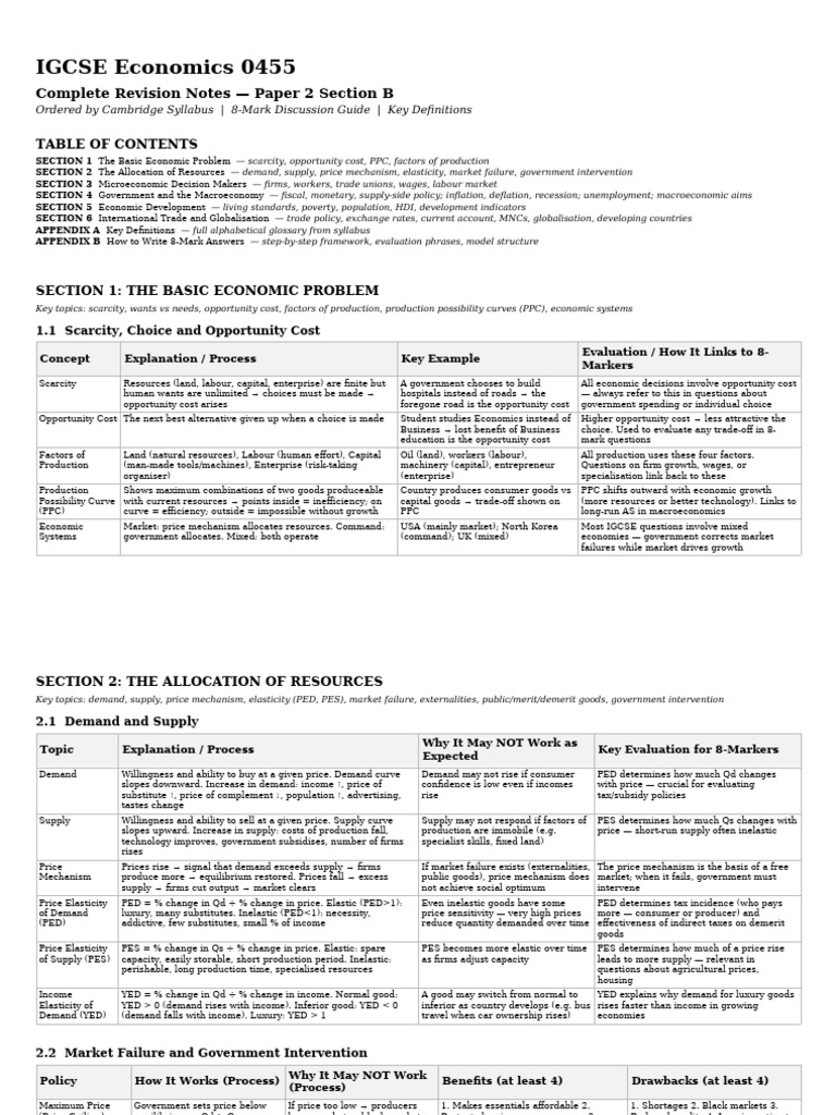 IGCSE Economics Complete | PDF | Cost Of Living | Inflation