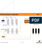 Fuel Quantity Piston Fuel Quantity Sensor: (Control Rail)