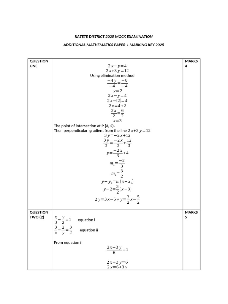 Additional Mathematics Marking Key Paper 1 2025 Katete District ...