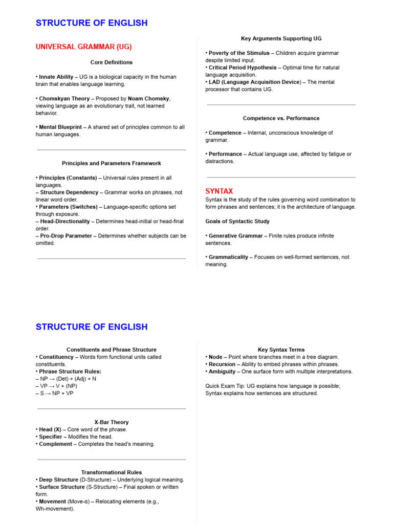 Structure of English | PDF | Syntax | Phrase