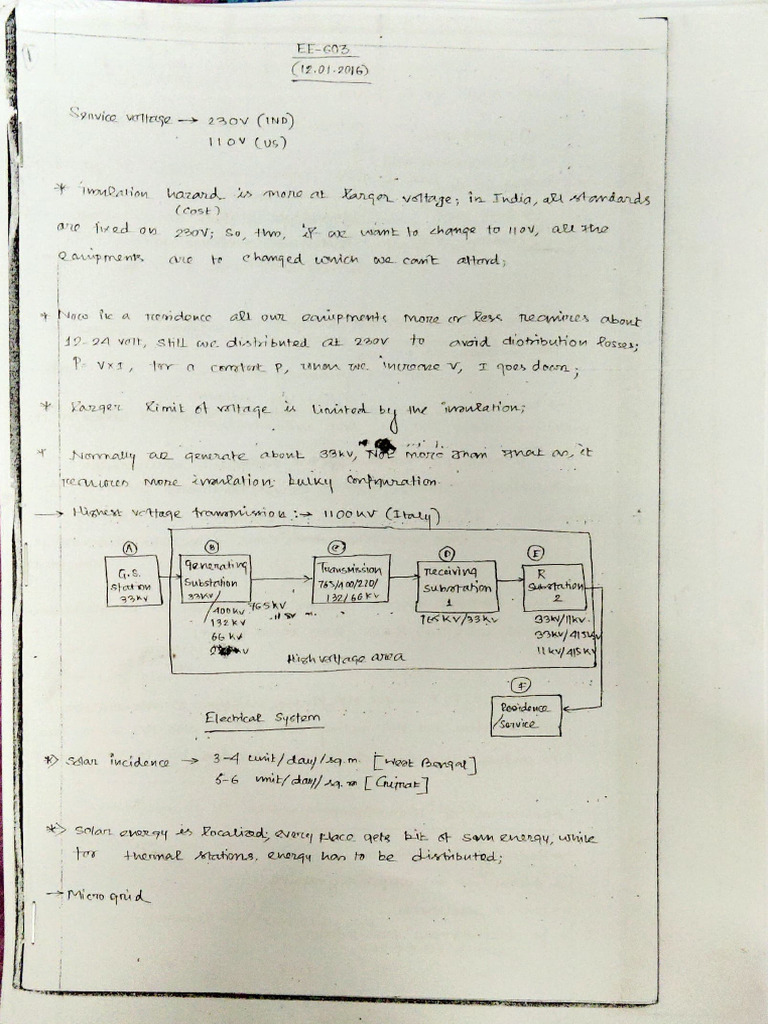 NKR Sir Notes | PDF
