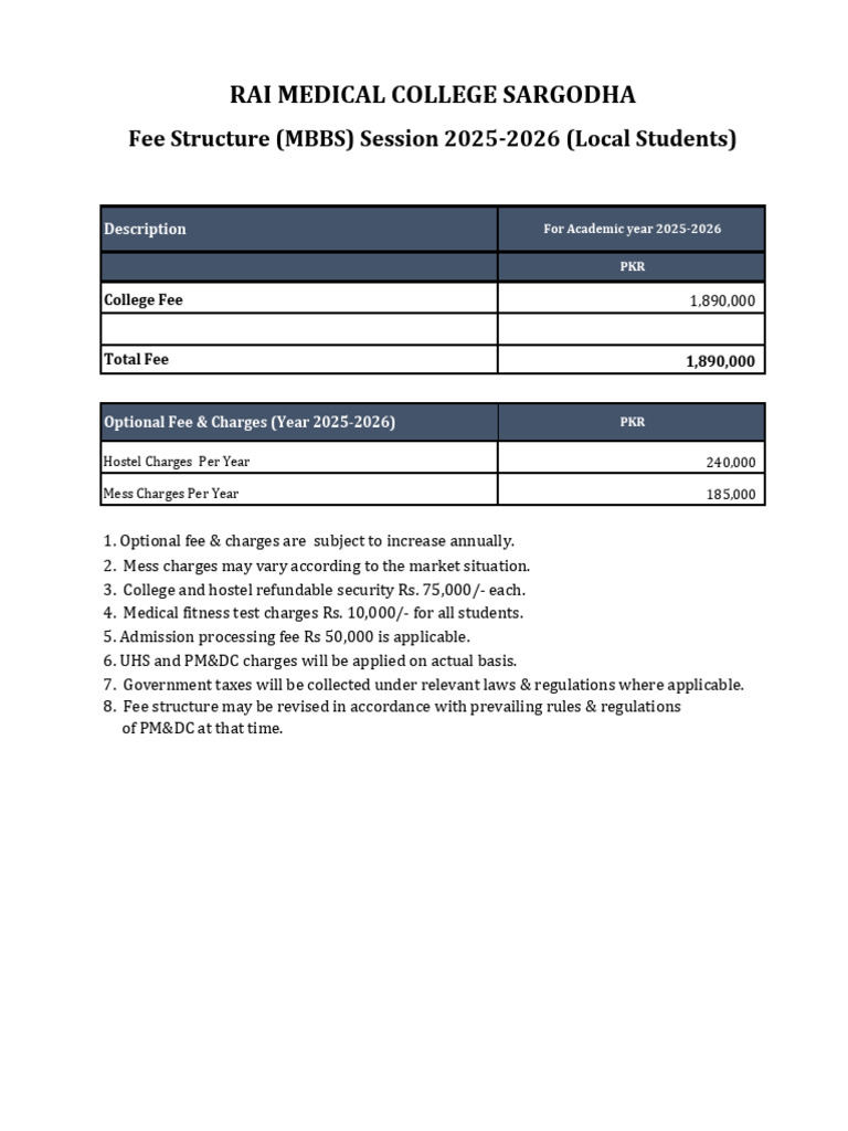 Fee Structure 2025 2026 Local Students | PDF