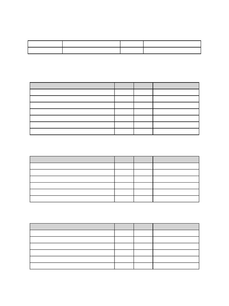 MDPS Scale Checklist | PDF | Human Development | Psychological Concepts