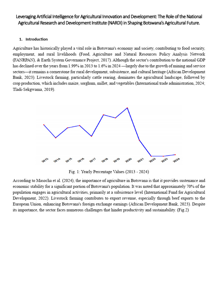 Leveraging Artificial Intelligence For Agricultural Innovation and ...