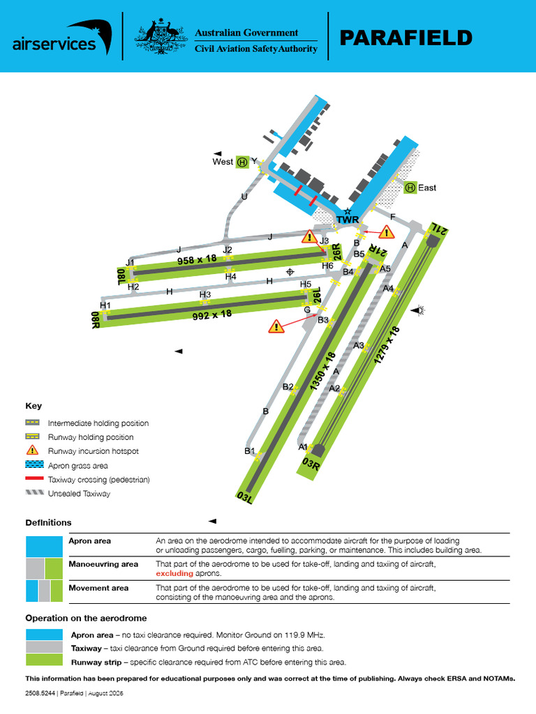 Parafield Manoeuvring Area Map | PDF