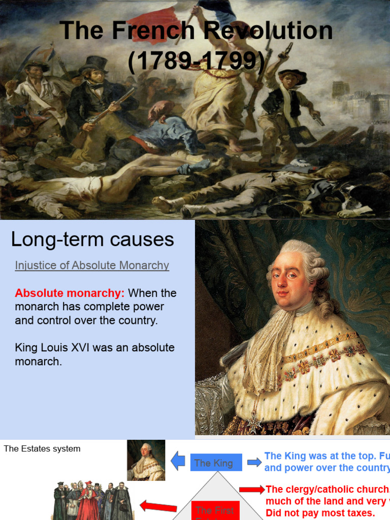 The French Revolution | PDF | Cost Of Living | Reign Of Terror