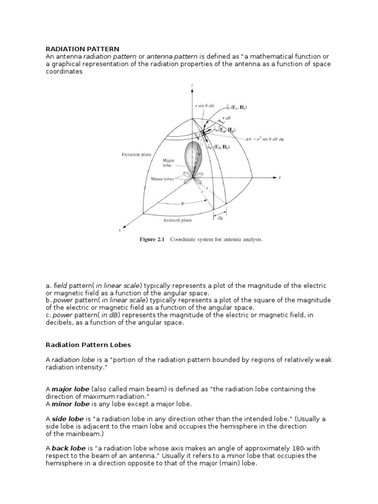 Understanding Antenna Radiation Patterns | PDF