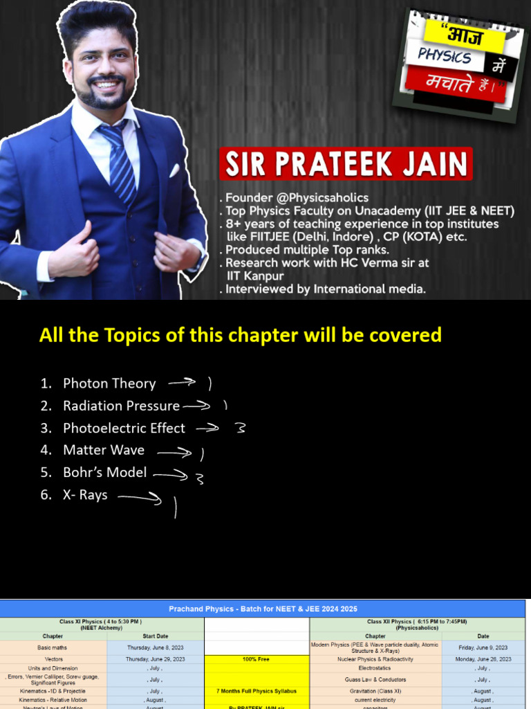 Photoelectric Effect Notes L1 Prateek Jain Sir | PDF