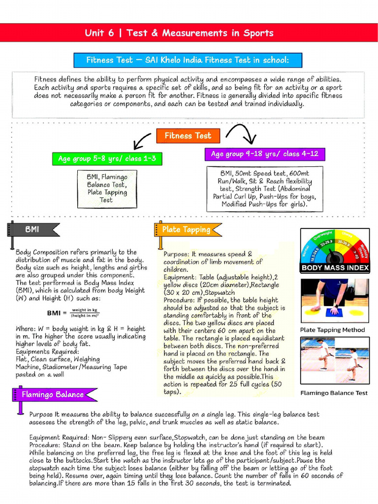 Selfstudys Com File | PDF
