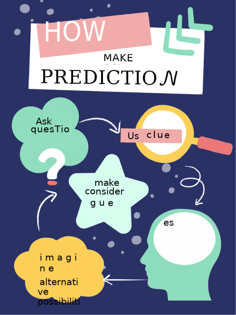 Scientific Predictions Poster in Blue Bold Style | PDF