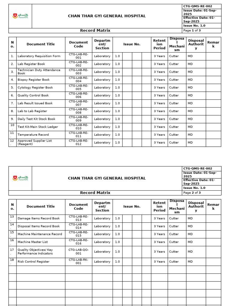 CTG QMS RE 002 Record Matrix (LAB) - F44915e6 0f2b 4e2b A92c ...