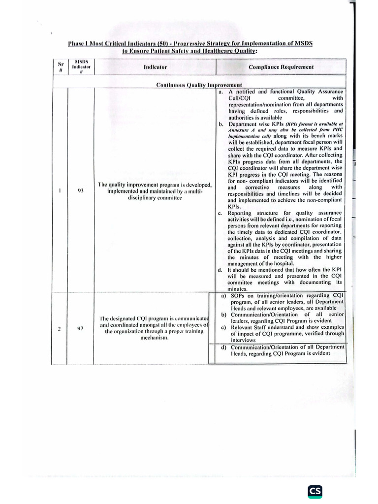 50 Critical Indicator IPC | PDF