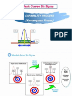 Six Sigma - Capability Process - Step 04