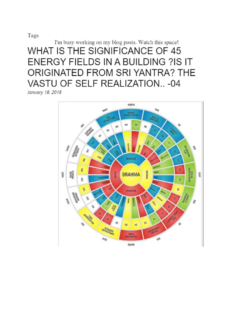45 Energy Fields | PDF