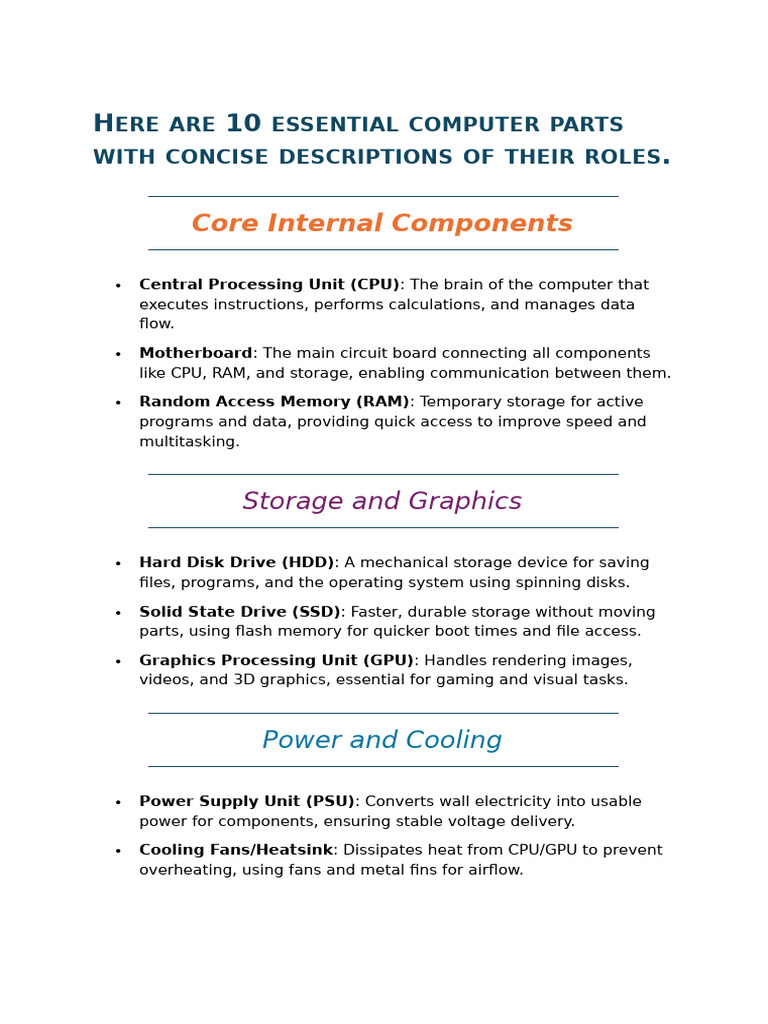 Here Are 10 Essential Computer Parts With Concise Descriptions of Their ...