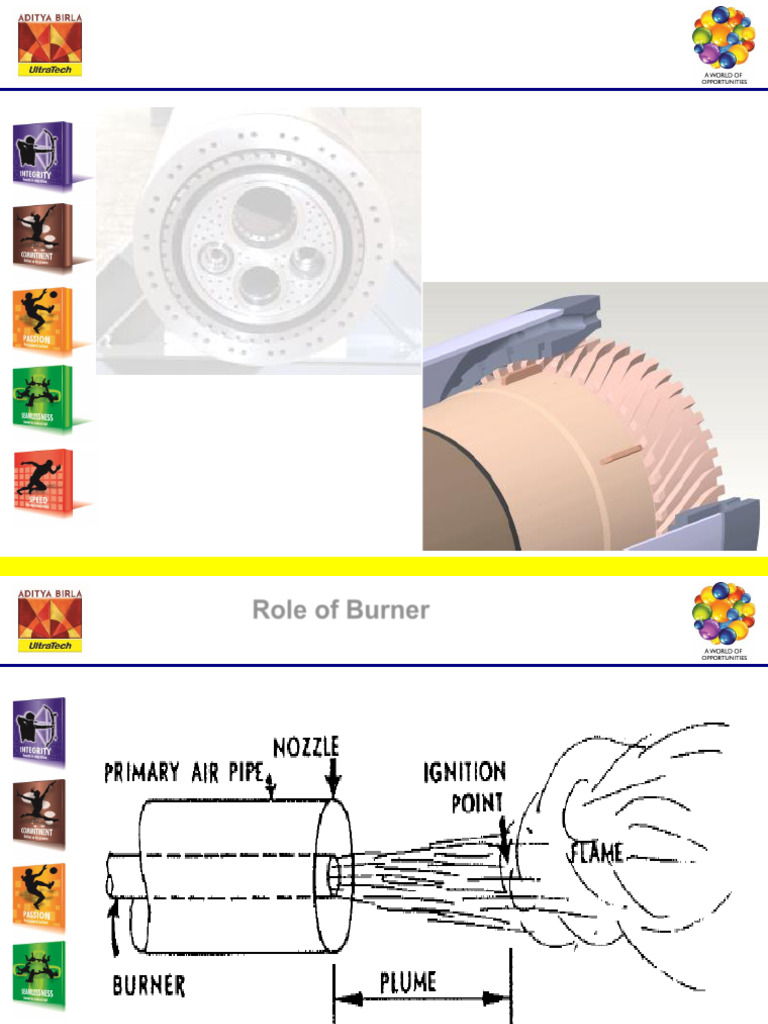 Burner | PDF | Cement | Combustion