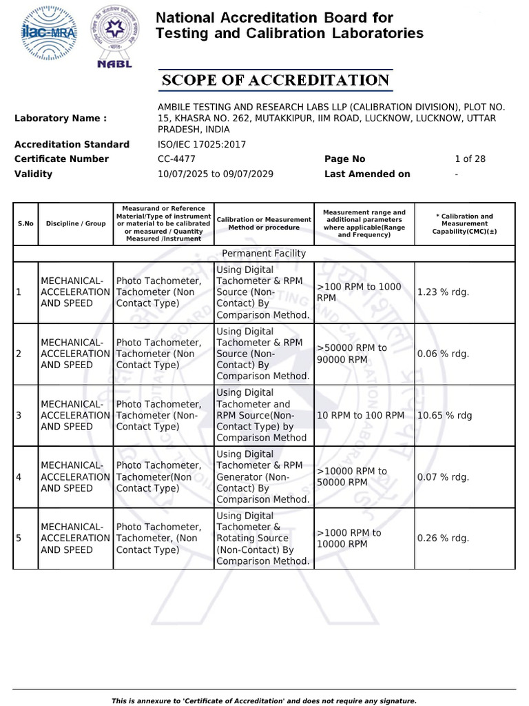 Ambile Lab Scope For Testing Civil Engineering Related Testing. | PDF ...