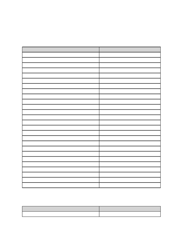Shortcut Keys and Function Keys | PDF