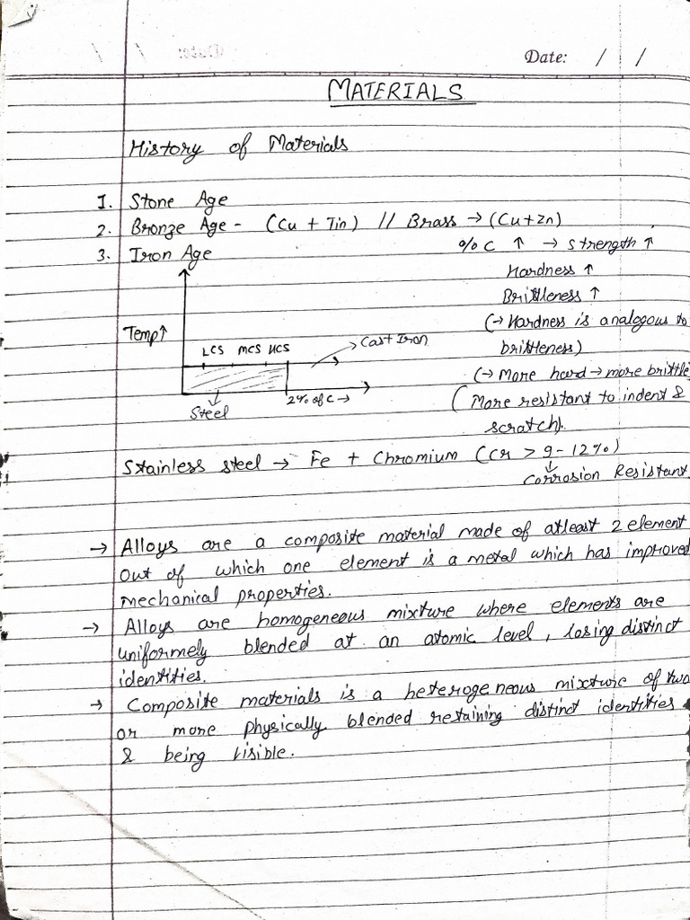Materials Notes 1 | PDF