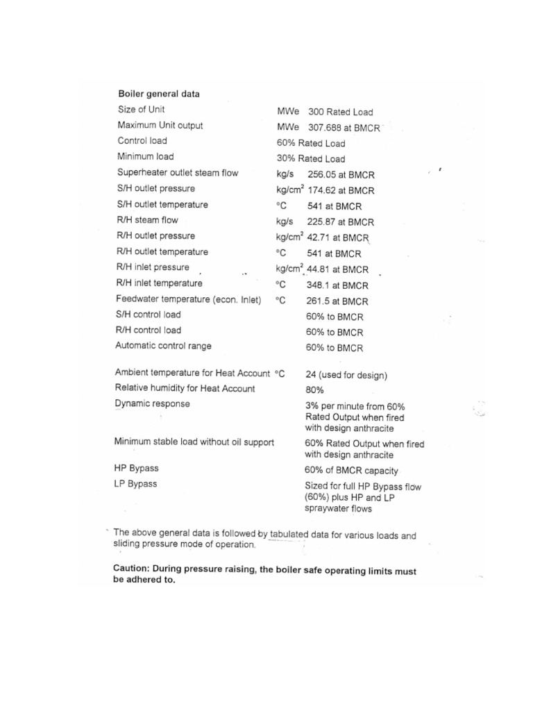 300MWe - PC Boiler Data | PDF