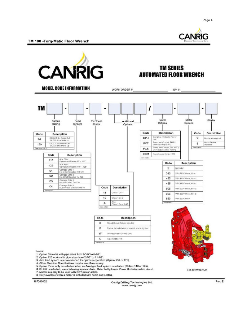 CANRIG Iron Roughneck Model Code Information | PDF