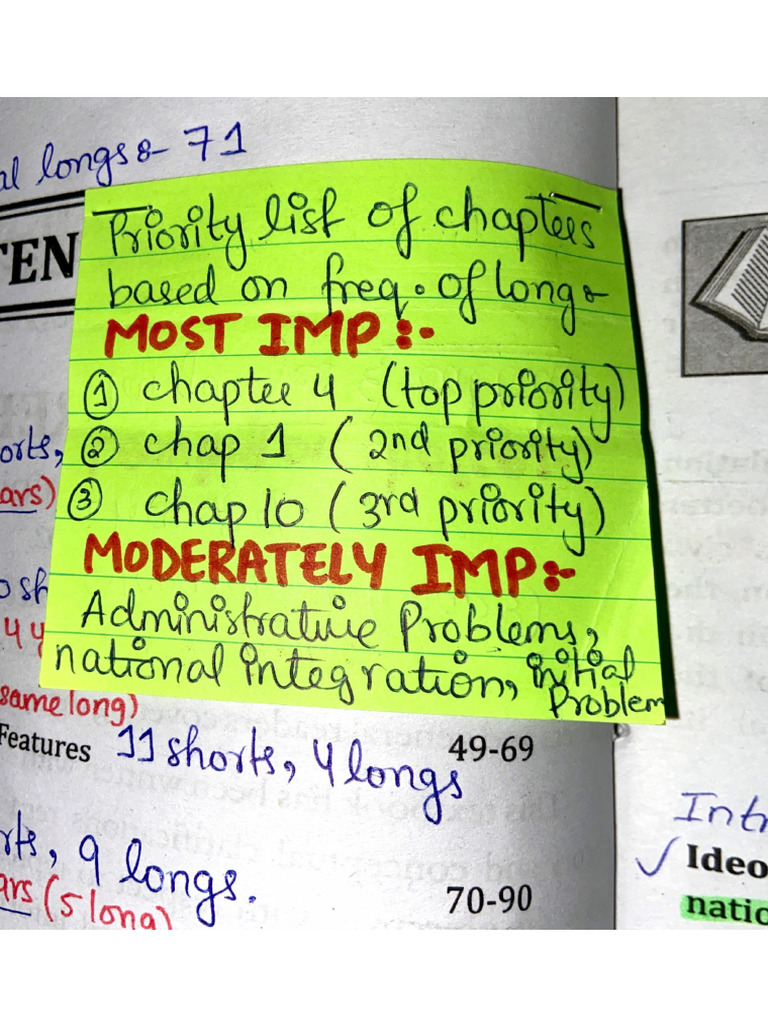 Priority List and Important Questions | PDF