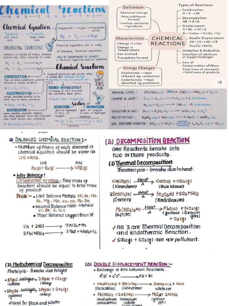 CH 1 and 2 Quick Revision | PDF