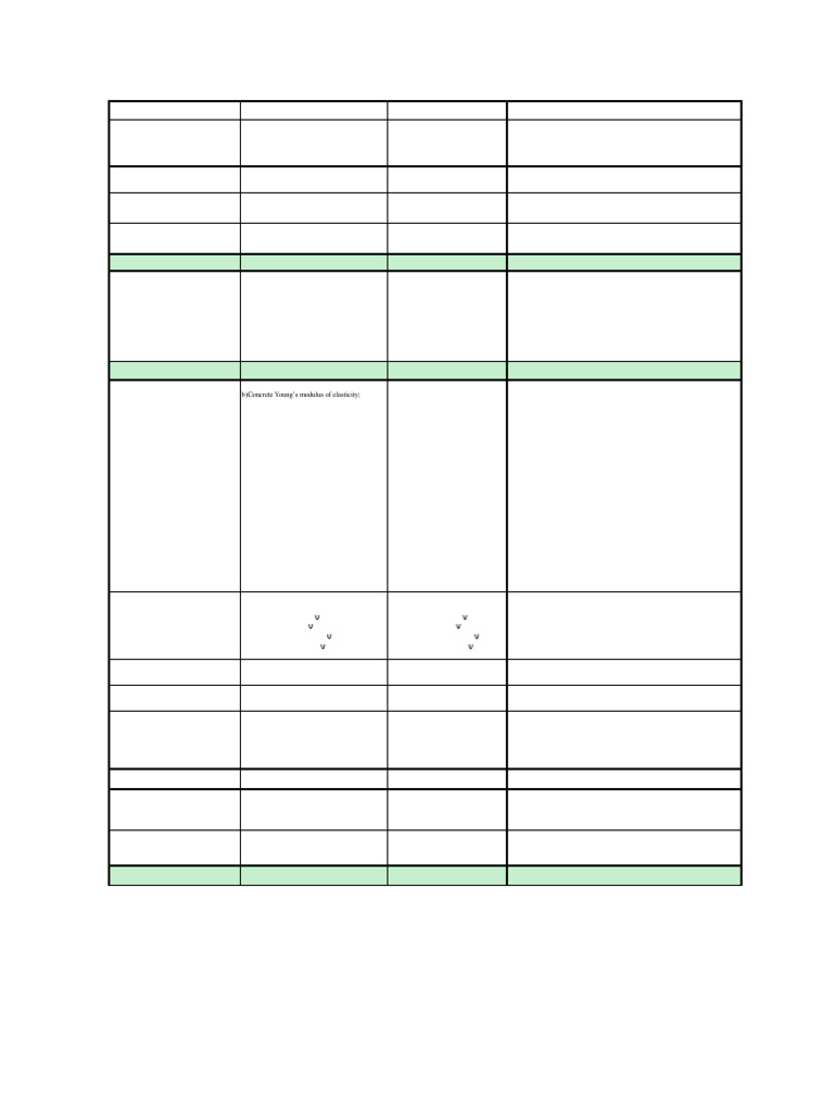 Matrix of The Design Processes For Low Rise Buildings Using Different ...
