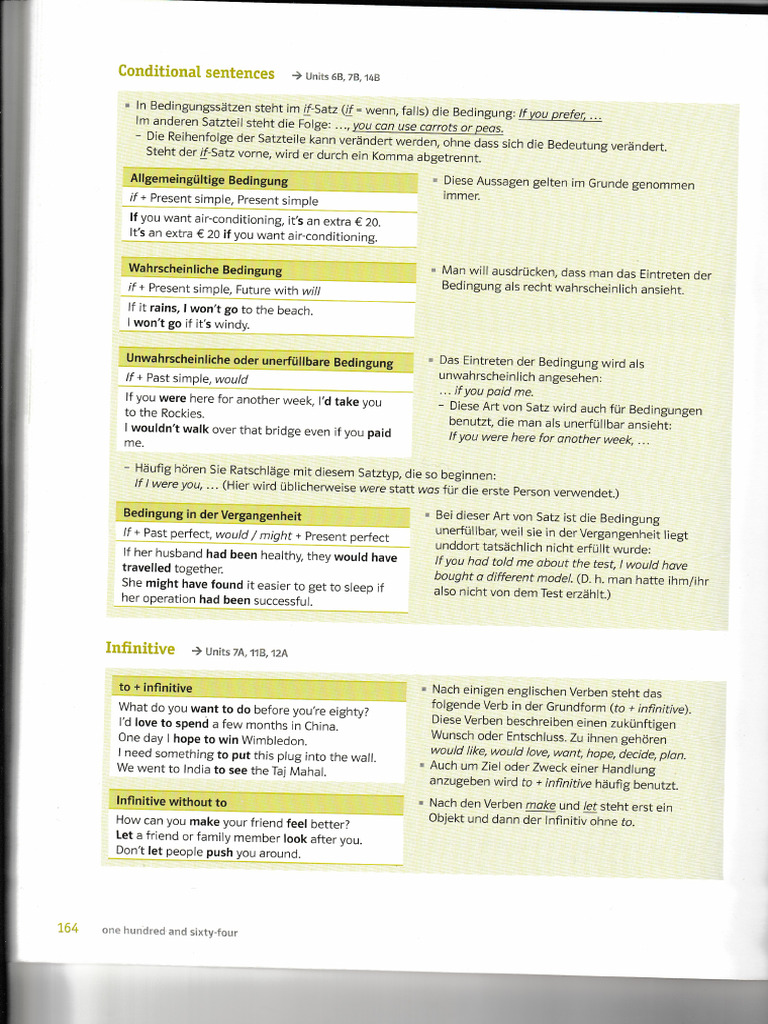 Conditionals in German | PDF