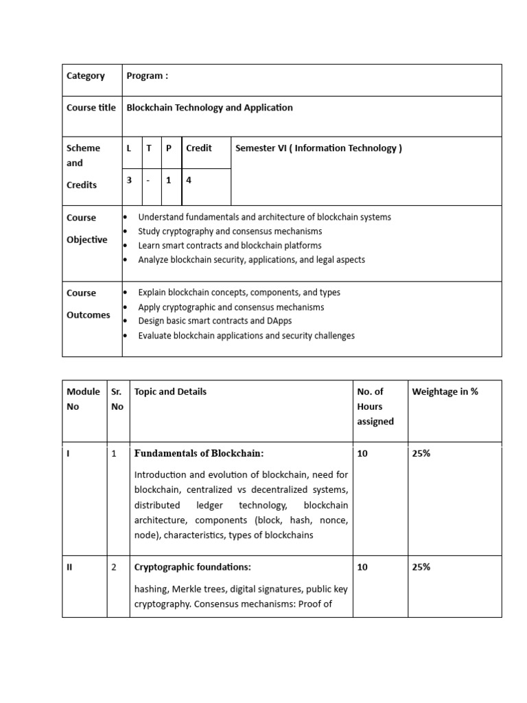 Blockchain Technology and Applications Syllabus Sem VI (IT) | PDF ...