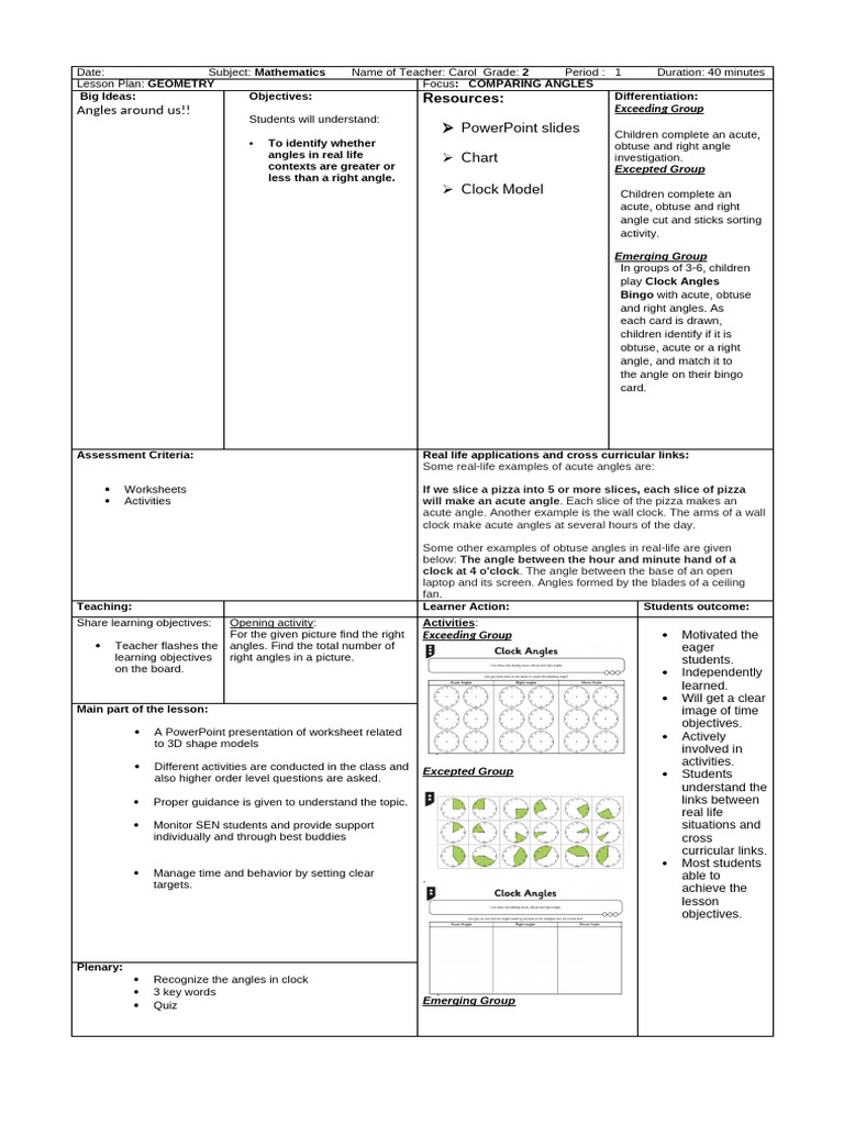 Day - 5 | PDF | Curriculum | Learning