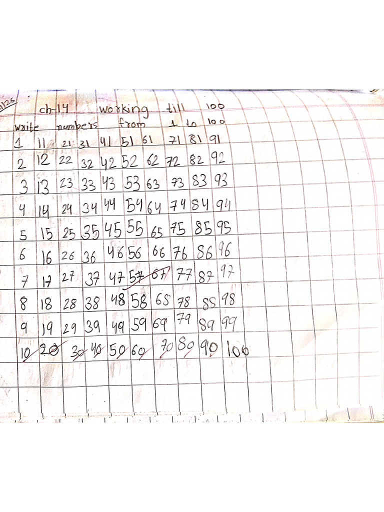 Class-1 Maths (CH - 14,15) Notes..... | PDF