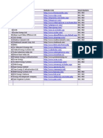 Companies & Stock Market