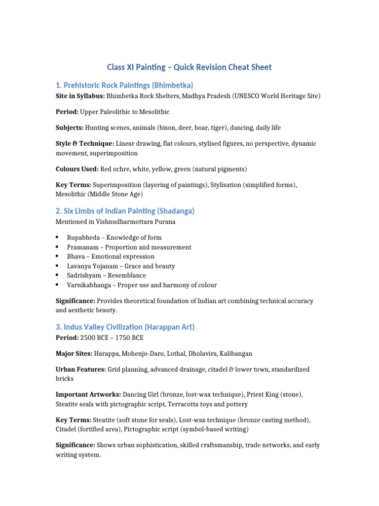 Class XI Painting Quick Revision Cheat Sheet | PDF