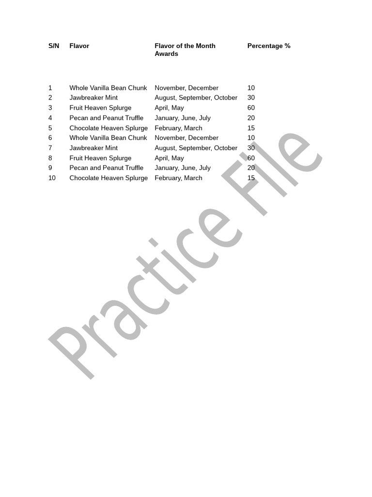 Practice File | PDF