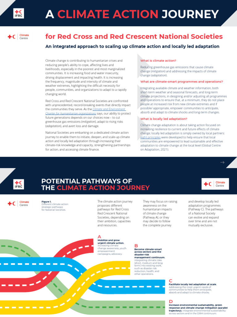 Visual Climate Action Journey Landscape en March 21 | PDF | Climate ...